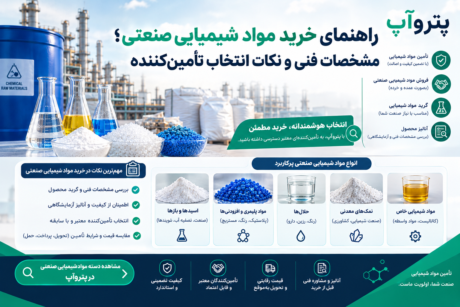 industrial-chemicals-buying-guide