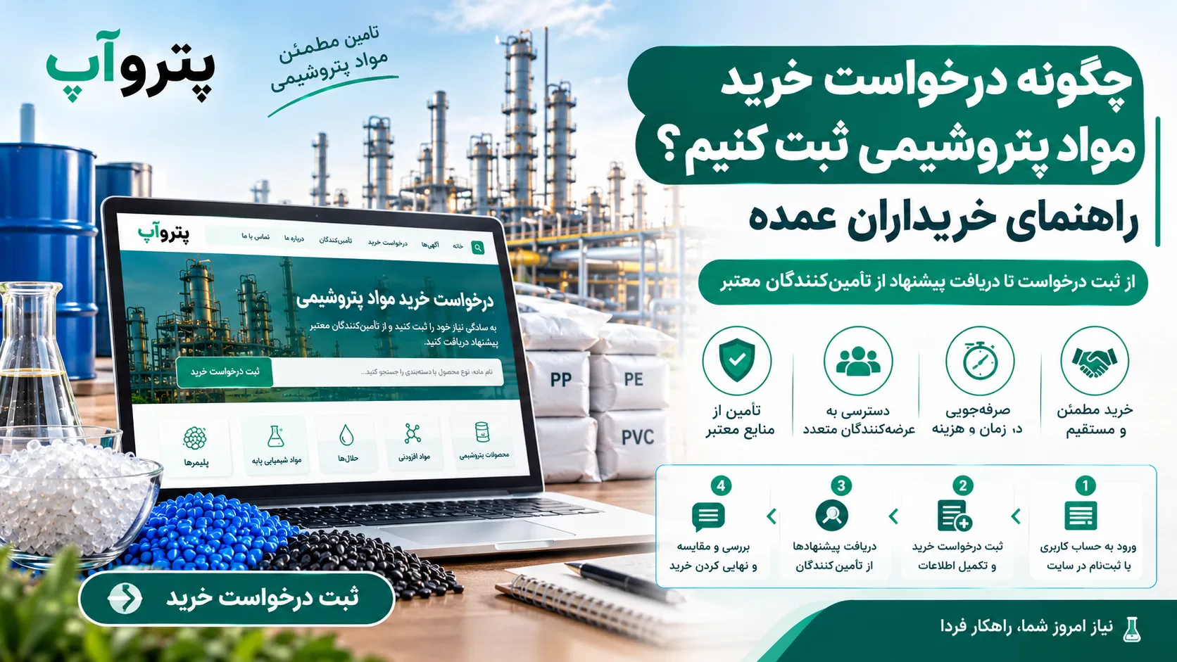 چگونه درخواست خرید مواد پتروشیمی ثبت کنیم؟ راهنمای خریداران عمده
