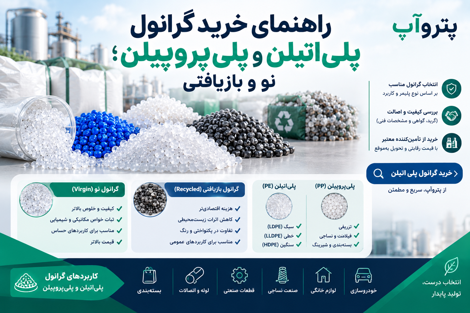 buy-polyethylene-polypropylene-granules-guide